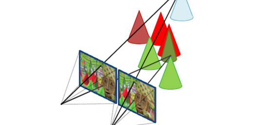 Données 3D grâce à la stéréovision