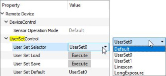 Nœuds GenICam pour le contrôle « User Set ».