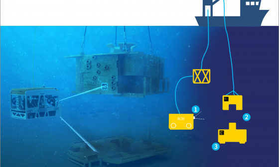 Détermination de la position basée sur la vision pour les travaux d'installation et de mesure sur des installations sous-marines