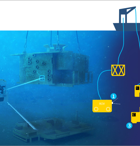 Détermination de la position basée sur la vision pour les travaux d'installation et de mesure sur des installations sous-marines