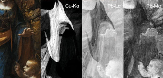 Painting analysis with IDS uEye SE cameras