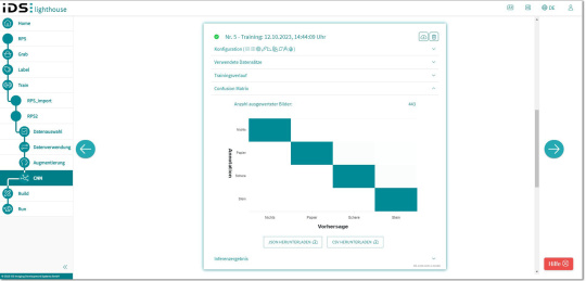 Développement de application de vision dans le studio de vision IA basé sur le cloud IDS lighthouse