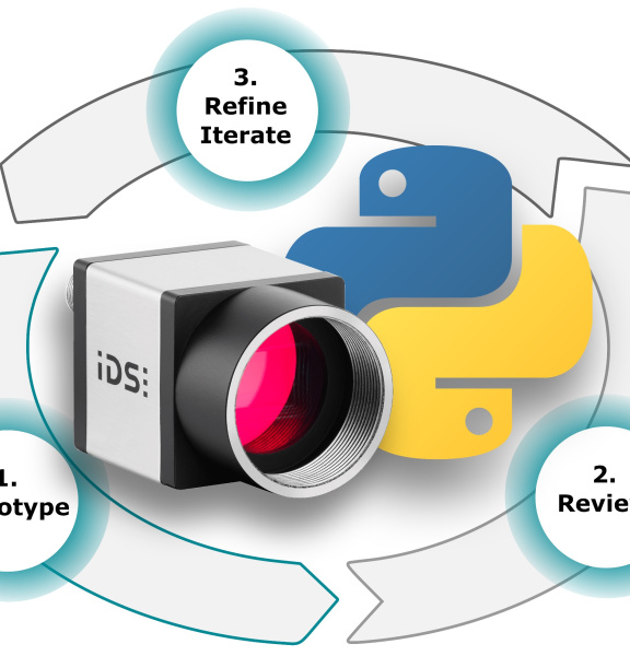 IDS uEye à côté du logo Python dans un circuit