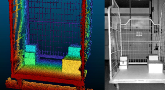 Représentation d'un nuage de points de la caméra 3D IDS Nion.
