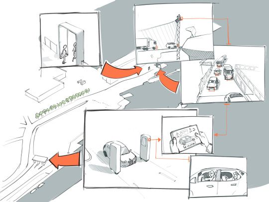 Illustration de comptages de passagers possibles avec Adigo nPax