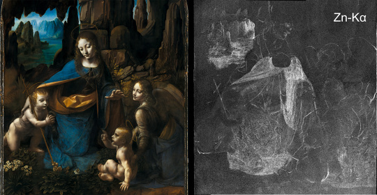 Analyse de tableaux à l'aide de caméras uEye SE d'IDS