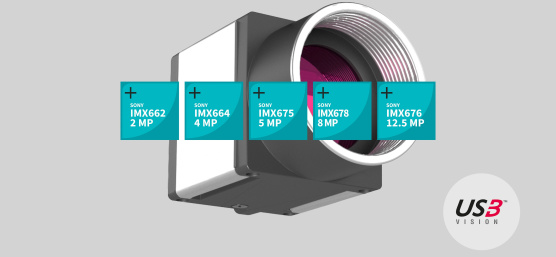 5 carrés avec les désignations des capteurs IMX devant la caméra IDS avec l'icône USB3 Vision
