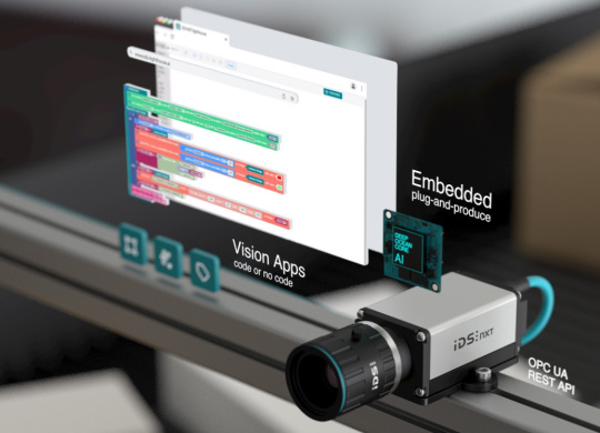 Une caméra IDS NXT avec IA et objectif IDS est vissée sur un profilé métallique et connectée par PoE.