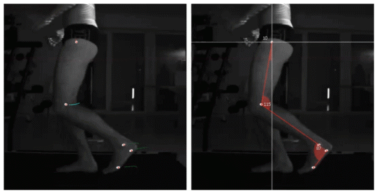 GIF d'une personne dont le mouvement des jambes est mesuré et examiné.